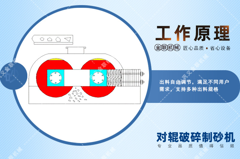 大型直連對輥破碎機-萬向軸鏈接破碎機-高壓力對輥制砂機價格
