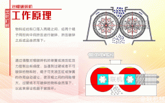 把鵝卵石制成2mm-3mm的沙子就選對輥破碎機設備！