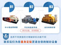 想要避免對輥破碎機(jī)發(fā)生故障，在操作時(shí)這些問題要注意！