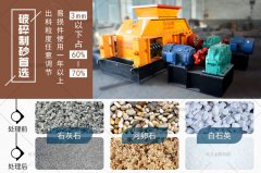 怎么樣才能避免對輥制砂機(jī)的進(jìn)料過程出現(xiàn)堵塞？