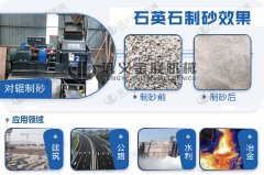 河南石英石破碎機(jī)報(bào)價(jià)是多少，都用哪些型號(hào)選擇？